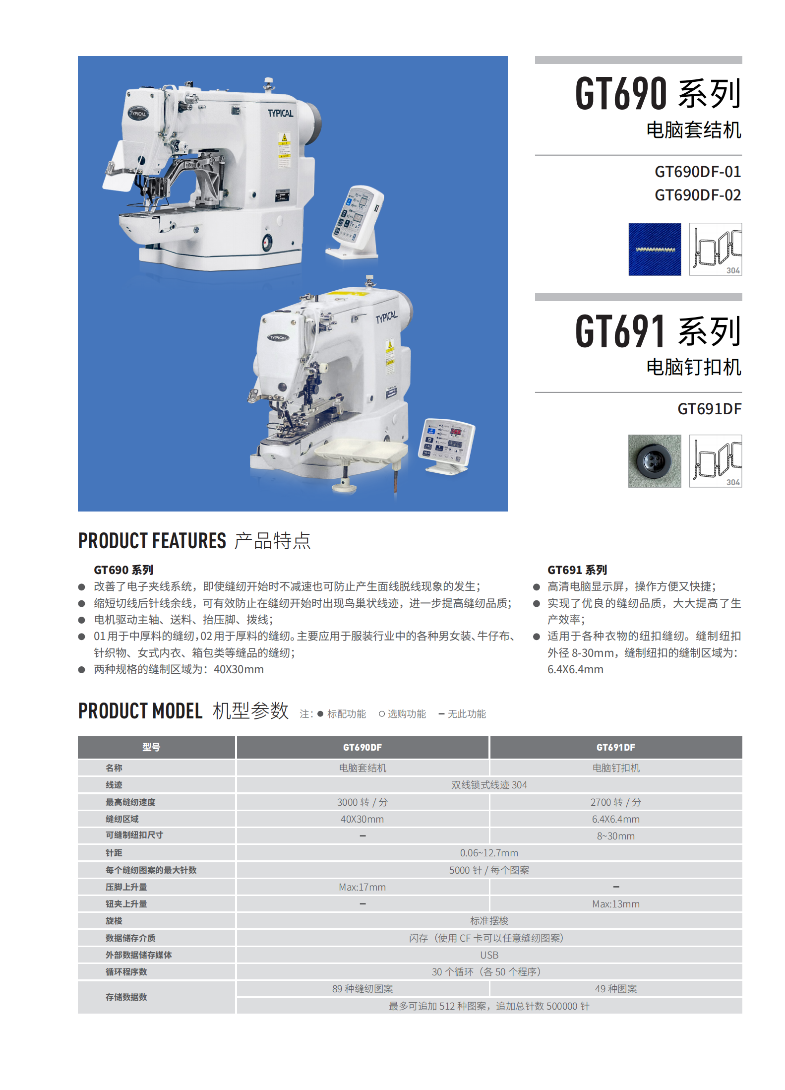 ag尊龙凯时工业股份