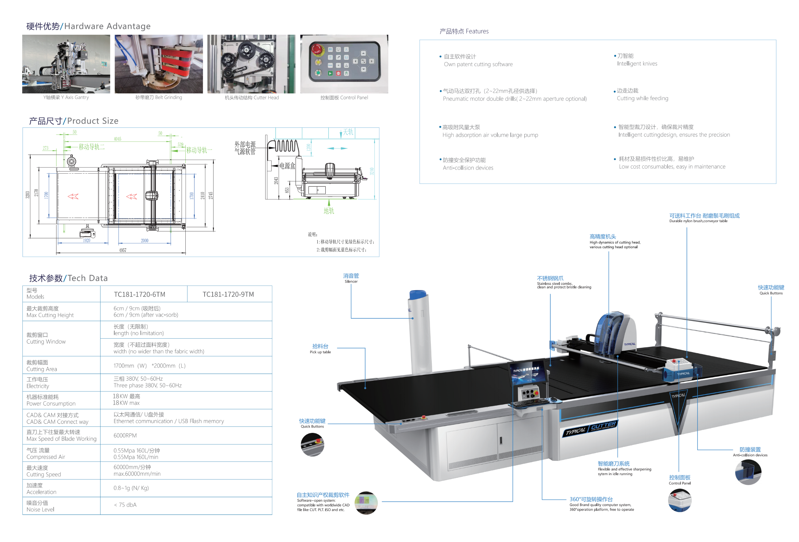 ag尊龙凯时工业股份